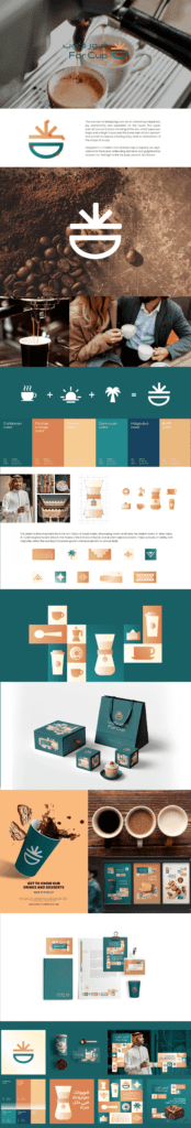 Forcup: Sophisticated Branding for a Premium Coffee Experience